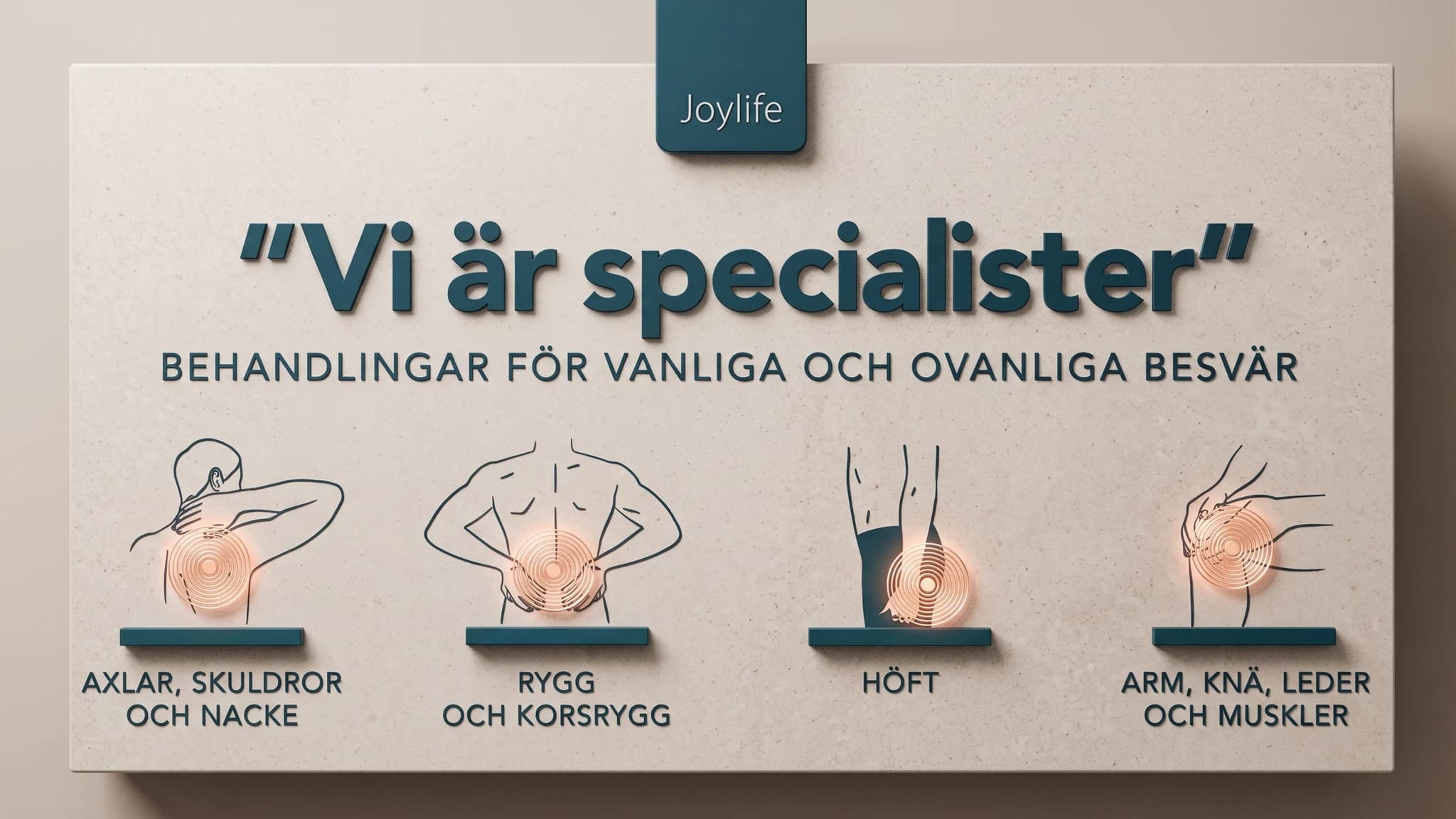 Illustration som visar olika kroppsdelar med smärta, inklusive axlar, nacke, rygg, höft och knä, med text som indikerar att "Vi är specialister" på behandlingar för vanliga och ovanliga besvär.