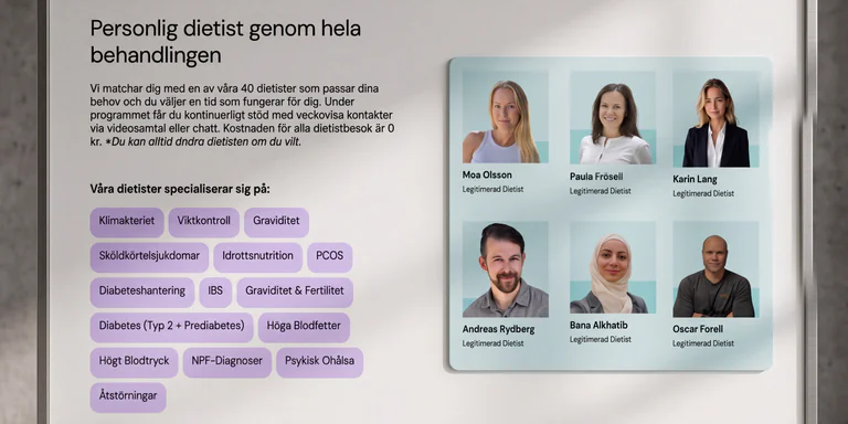 Sex professionella dietister visas upp med sina namn och titlar under en sektion om att hitta rätt dietist.