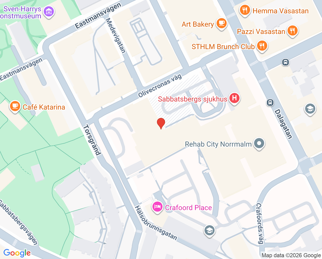 Karta till VUB-teamet, Habilitering och Hälsa